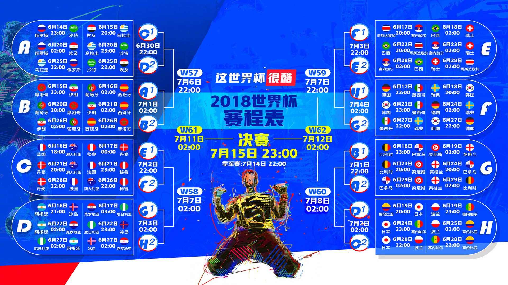 世界杯赛前热身赛：巴西连胜欧洲球队 状态爆棚